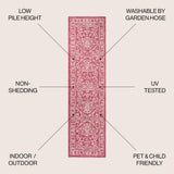 Malta Bohemian Medallion Textured Weave Indoor/outdoor Runner Rug