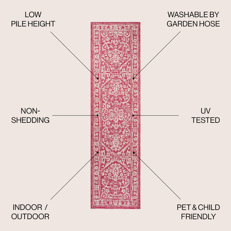 Malta Bohemian Medallion Textured Weave Indoor/outdoor Runner Rug