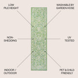 Malta Bohemian Medallion Textured Weave Indoor/outdoor Runner Rug