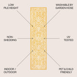 Malta Bohemian Medallion Textured Weave Indoor/outdoor Runner Rug