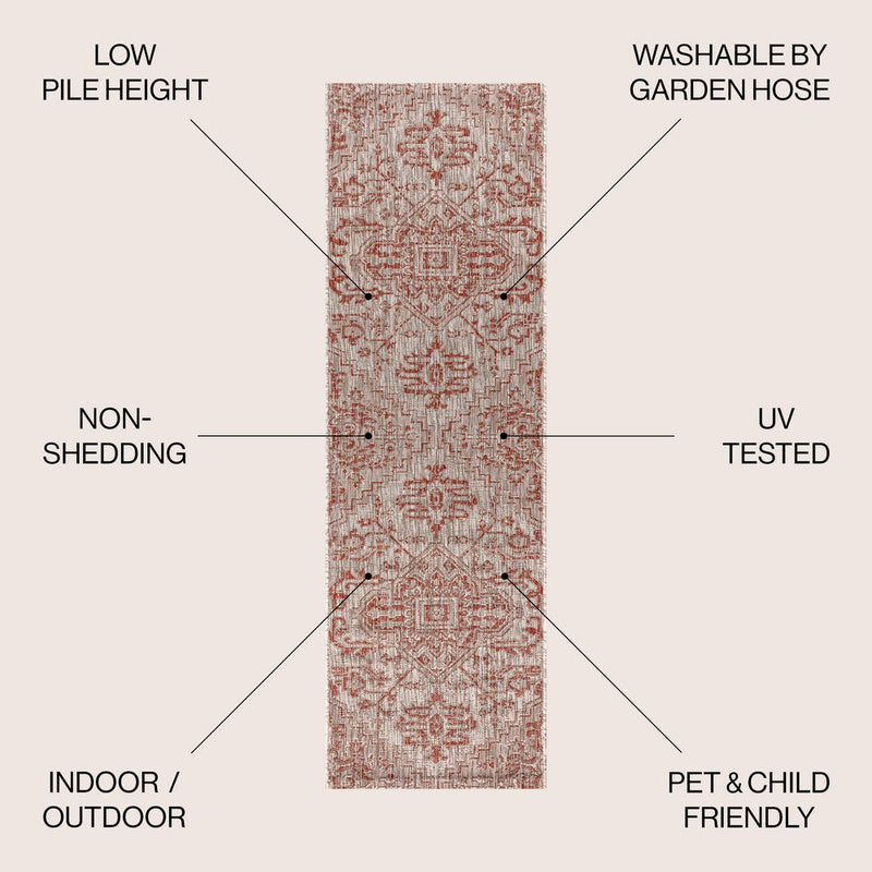 Estrella Bohemian Medallion Textured Weave Indoor/outdoor Runner Rug
