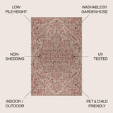 Estrella Bohemian Medallion Textured Weave Indoor/outdoor Area Rug