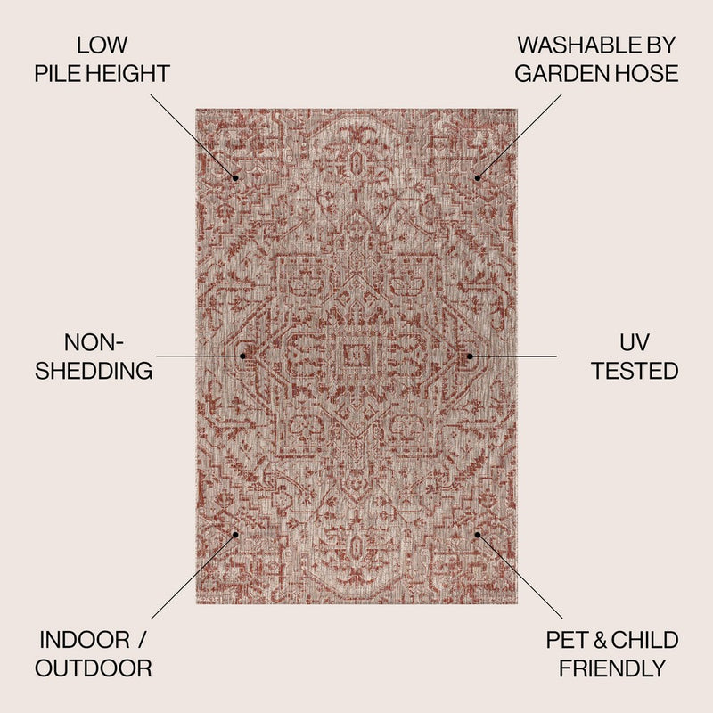 Estrella Bohemian Medallion Textured Weave Indoor/outdoor Area Rug
