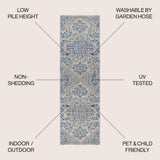 Estrella Bohemian Medallion Textured Weave Indoor/outdoor Runner Rug