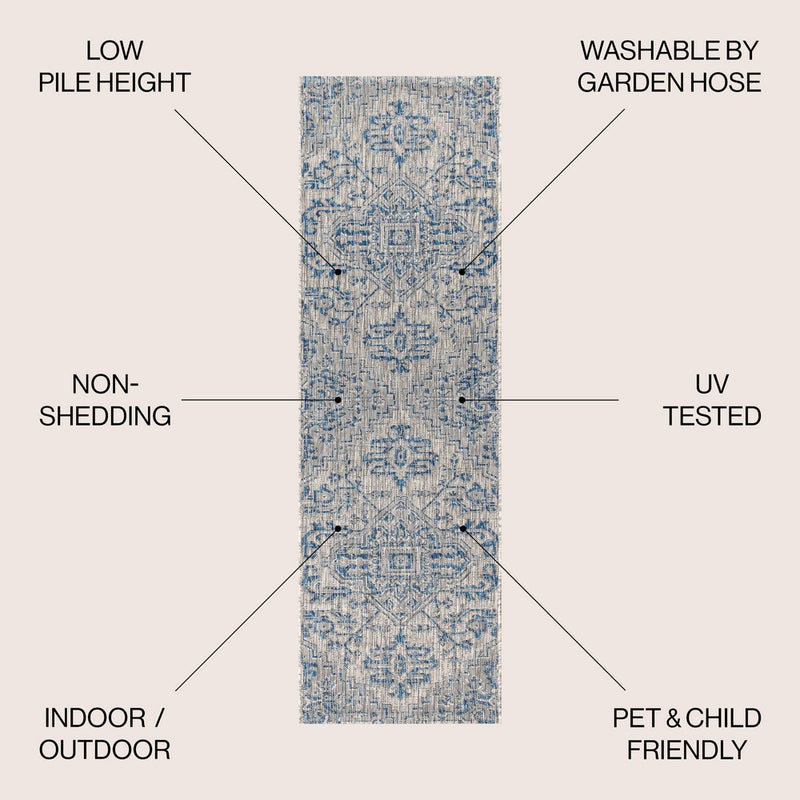 Estrella Bohemian Medallion Textured Weave Indoor/outdoor Runner Rug