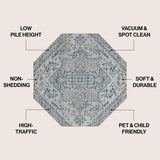 Estrella Bohemian Medallion Textured Weave Indoor/outdoor Octagon Rug