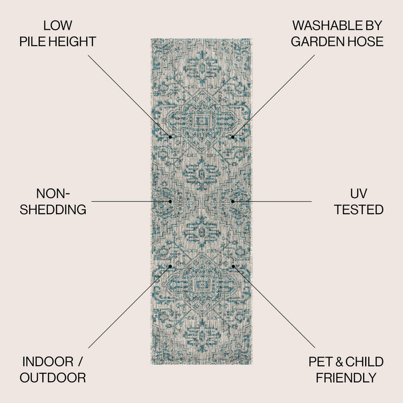 Estrella Bohemian Medallion Textured Weave Indoor/outdoor Runner Rug