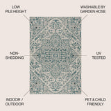 Estrella Bohemian Medallion Textured Weave Indoor/outdoor Area Rug