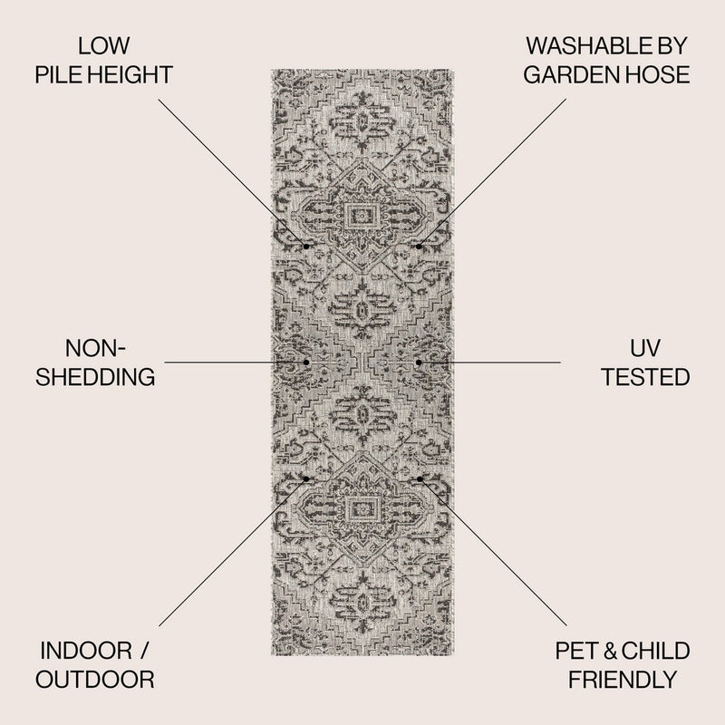 Estrella Bohemian Medallion Textured Weave Indoor/outdoor Runner Rug