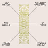 Estrella Bohemian Medallion Textured Weave Indoor/outdoor Runner Rug