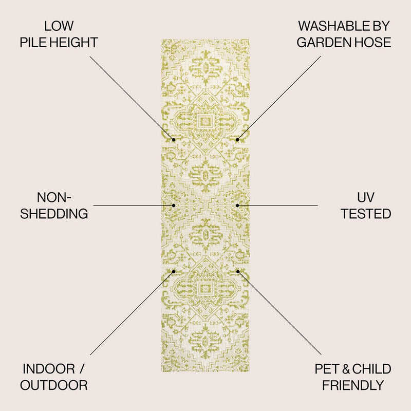 Estrella Bohemian Medallion Textured Weave Indoor/outdoor Runner Rug