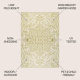 Estrella Bohemian Medallion Textured Weave Indoor/outdoor Area Rug