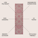 Estrella Bohemian Medallion Textured Weave Indoor/outdoor Runner Rug