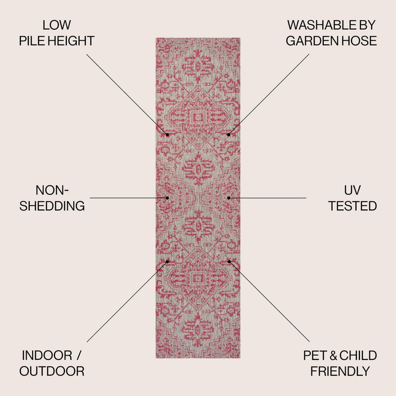Estrella Bohemian Medallion Textured Weave Indoor/outdoor Runner Rug