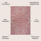 Estrella Bohemian Medallion Textured Weave Indoor/outdoor Area Rug