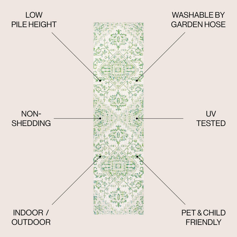 Estrella Bohemian Medallion Textured Weave Indoor/outdoor Runner Rug