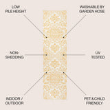 Estrella Bohemian Medallion Textured Weave Indoor/outdoor Runner Rug