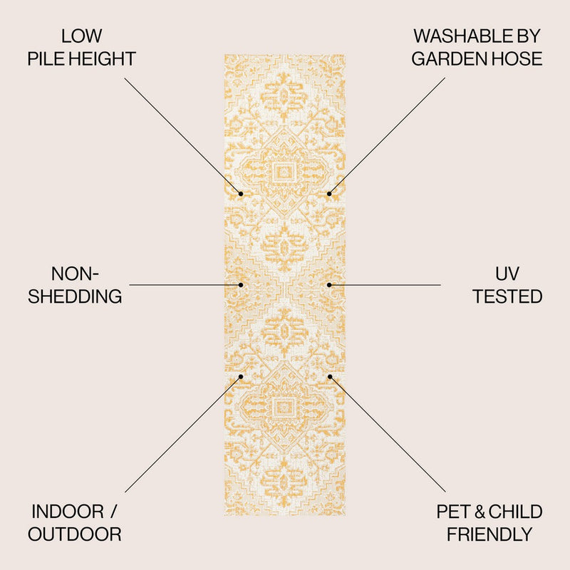 Estrella Bohemian Medallion Textured Weave Indoor/outdoor Runner Rug