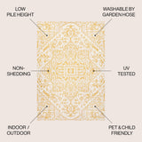 Estrella Bohemian Medallion Textured Weave Indoor/outdoor Area Rug
