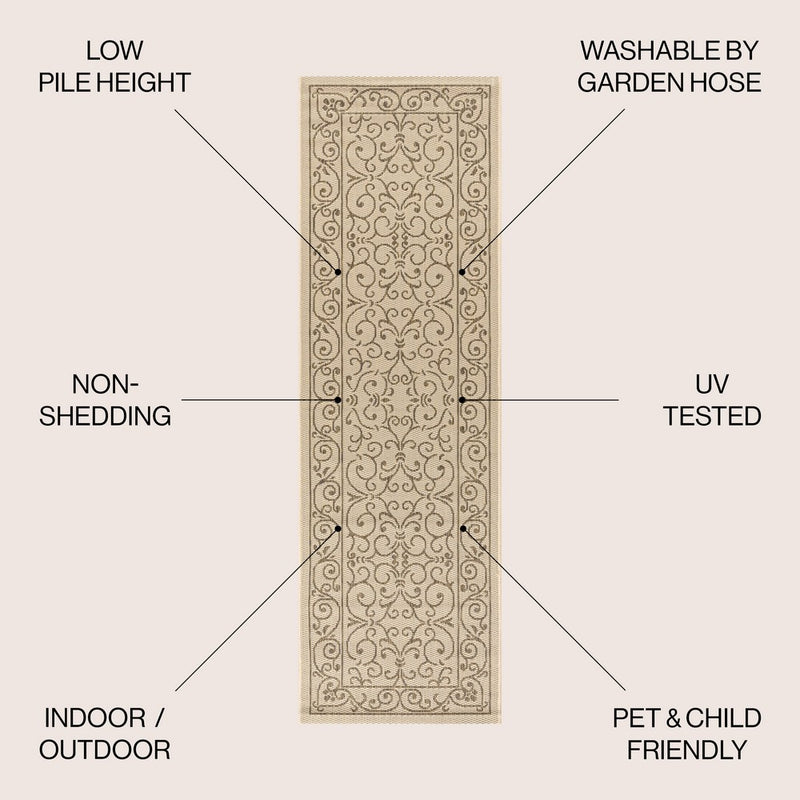Charleston Vintage Filigree Textured Weave Indoor/outdoor Runner Rug