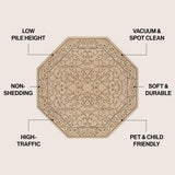 Charleston Vintage Filigree Textured Weave Indoor/outdoor Octagon Rug