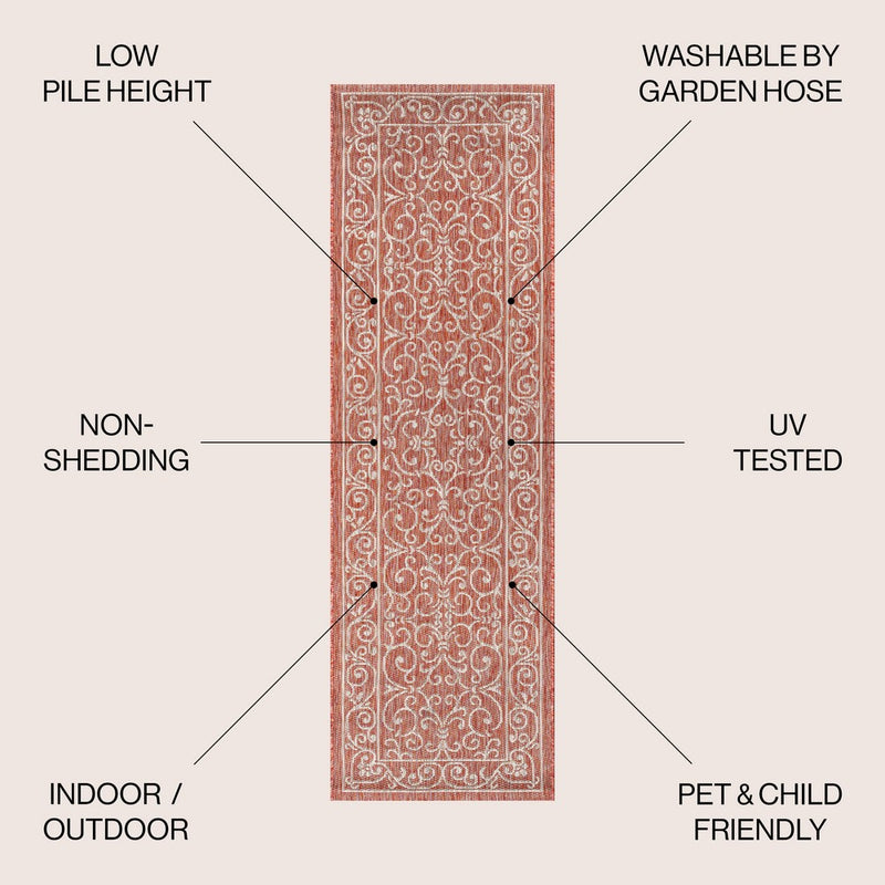 Charleston Vintage Filigree Textured Weave Indoor/outdoor Runner Rug