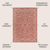 Charleston Vintage Filigree Textured Weave Indoor/outdoor Area Rug