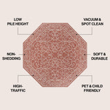 Charleston Vintage Filigree Textured Weave Indoor/outdoor Octagon Rug