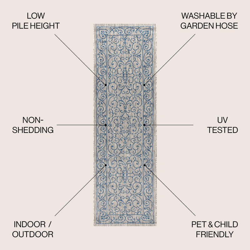Charleston Vintage Filigree Textured Weave Indoor/outdoor Runner Rug