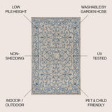 Charleston Vintage Filigree Textured Weave Indoor/outdoor Area Rug