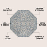 Charleston Vintage Filigree Textured Weave Indoor/outdoor Octagon Rug