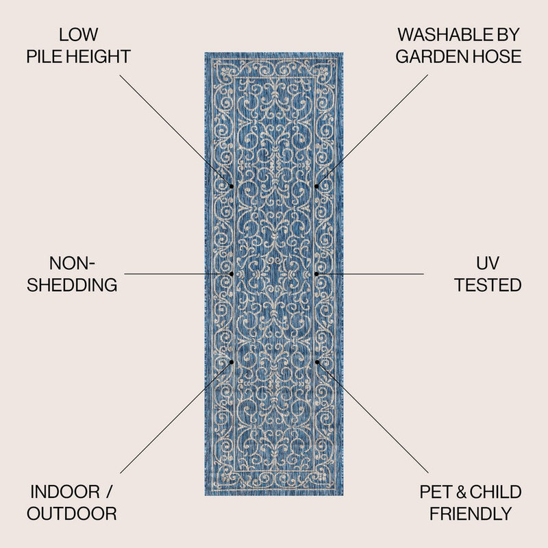 Charleston Vintage Filigree Textured Weave Indoor/outdoor Runner Rug