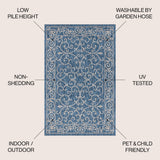 Charleston Vintage Filigree Textured Weave Indoor/outdoor Area Rug
