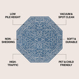 Charleston Vintage Filigree Textured Weave Indoor/outdoor Octagon Rug