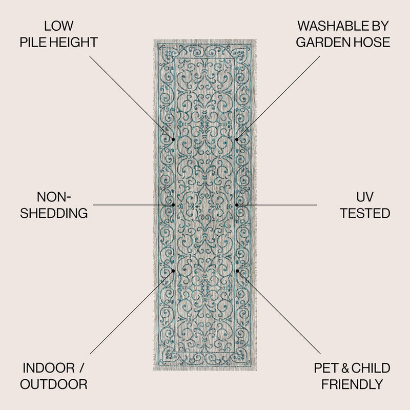 Charleston Vintage Filigree Textured Weave Indoor/outdoor Runner Rug
