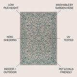 Charleston Vintage Filigree Textured Weave Indoor/outdoor Area Rug