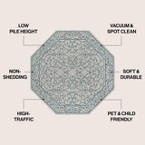 Charleston Vintage Filigree Textured Weave Indoor/outdoor Octagon Rug