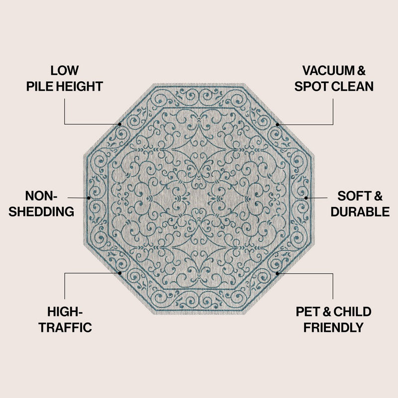 Charleston Vintage Filigree Textured Weave Indoor/outdoor Octagon Rug