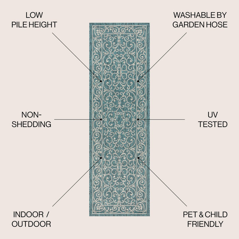Charleston Vintage Filigree Textured Weave Indoor/outdoor Runner Rug