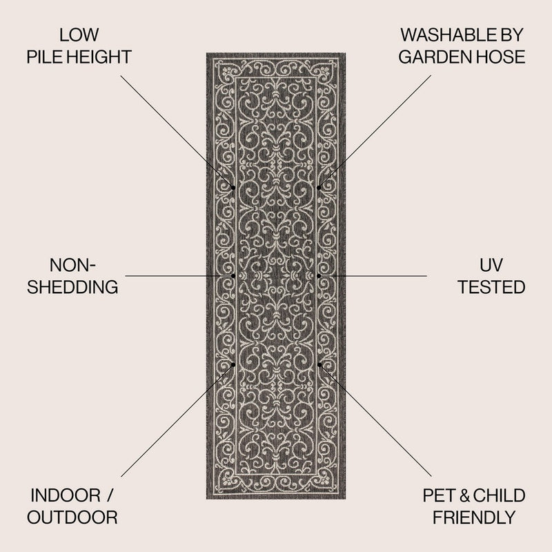 Charleston Vintage Filigree Textured Weave Indoor/outdoor Runner Rug