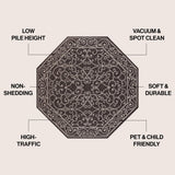 Charleston Vintage Filigree Textured Weave Indoor/outdoor Octagon Rug