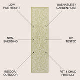 Charleston Vintage Filigree Textured Weave Indoor/outdoor Runner Rug