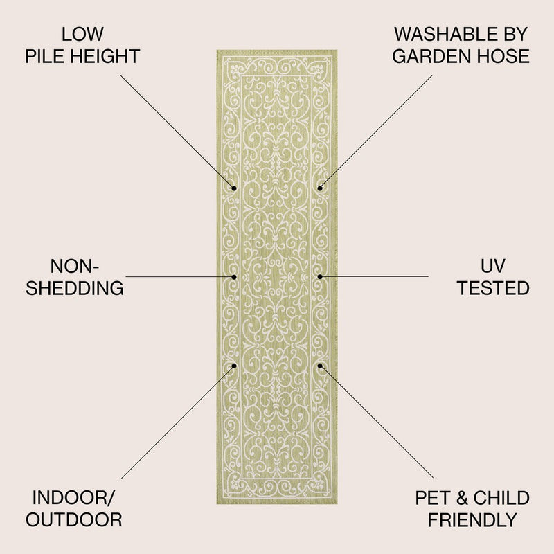 Charleston Vintage Filigree Textured Weave Indoor/outdoor Runner Rug