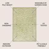 Charleston Vintage Filigree Textured Weave Indoor/outdoor Area Rug