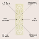 Charleston Vintage Filigree Textured Weave Indoor/outdoor Runner Rug