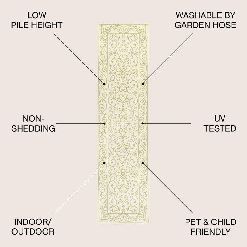 Charleston Vintage Filigree Textured Weave Indoor/outdoor Runner Rug