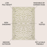 Charleston Vintage Filigree Textured Weave Indoor/outdoor Area Rug