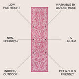 Charleston Vintage Filigree Textured Weave Indoor/outdoor Runner Rug