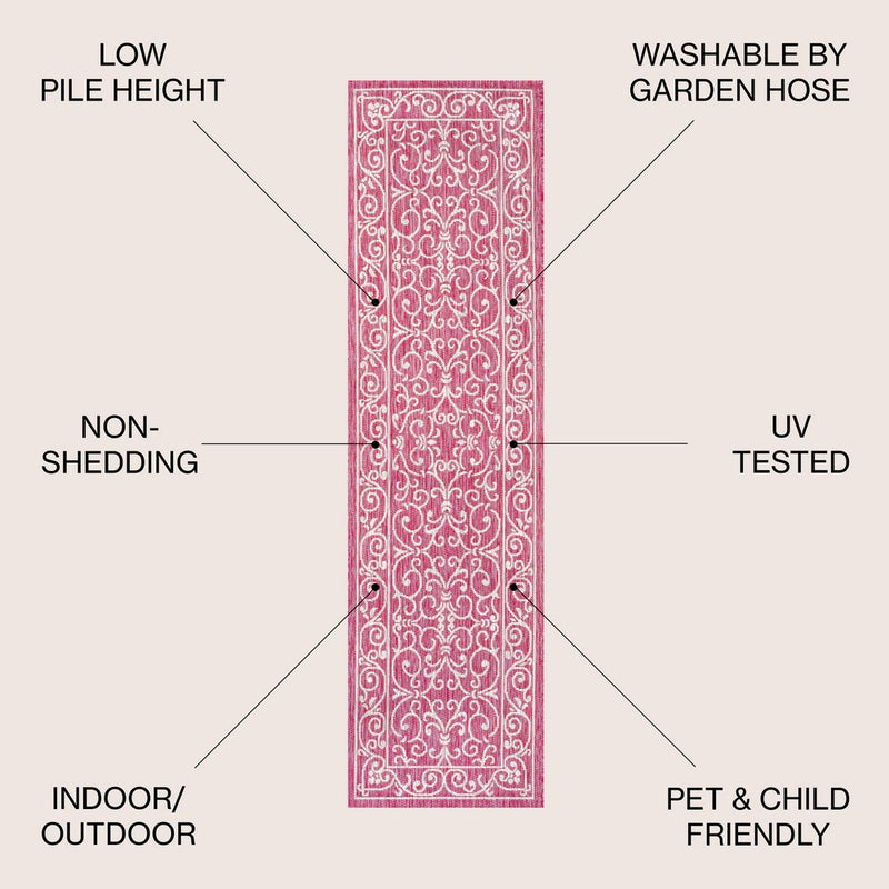 Charleston Vintage Filigree Textured Weave Indoor/outdoor Runner Rug