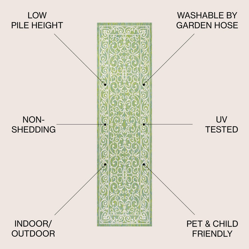 Charleston Vintage Filigree Textured Weave Indoor/outdoor Runner Rug